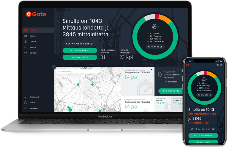 eGate Site Impact Monitor